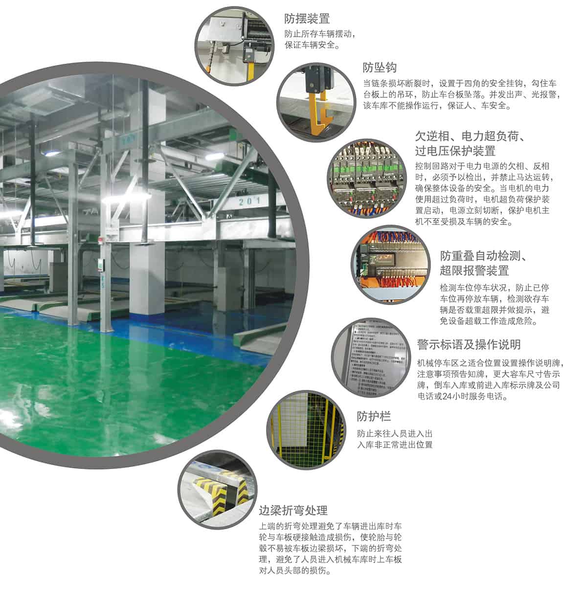貴陽PSH3三層升降橫移立體車庫設備安全裝置.jpg