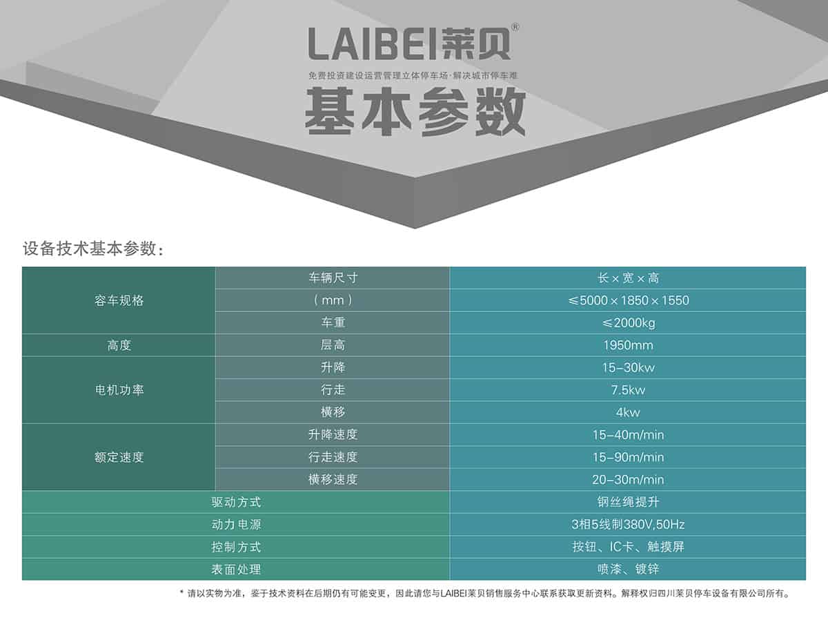 貴陽PXD巷道堆垛立體車庫設備基本參數.jpg