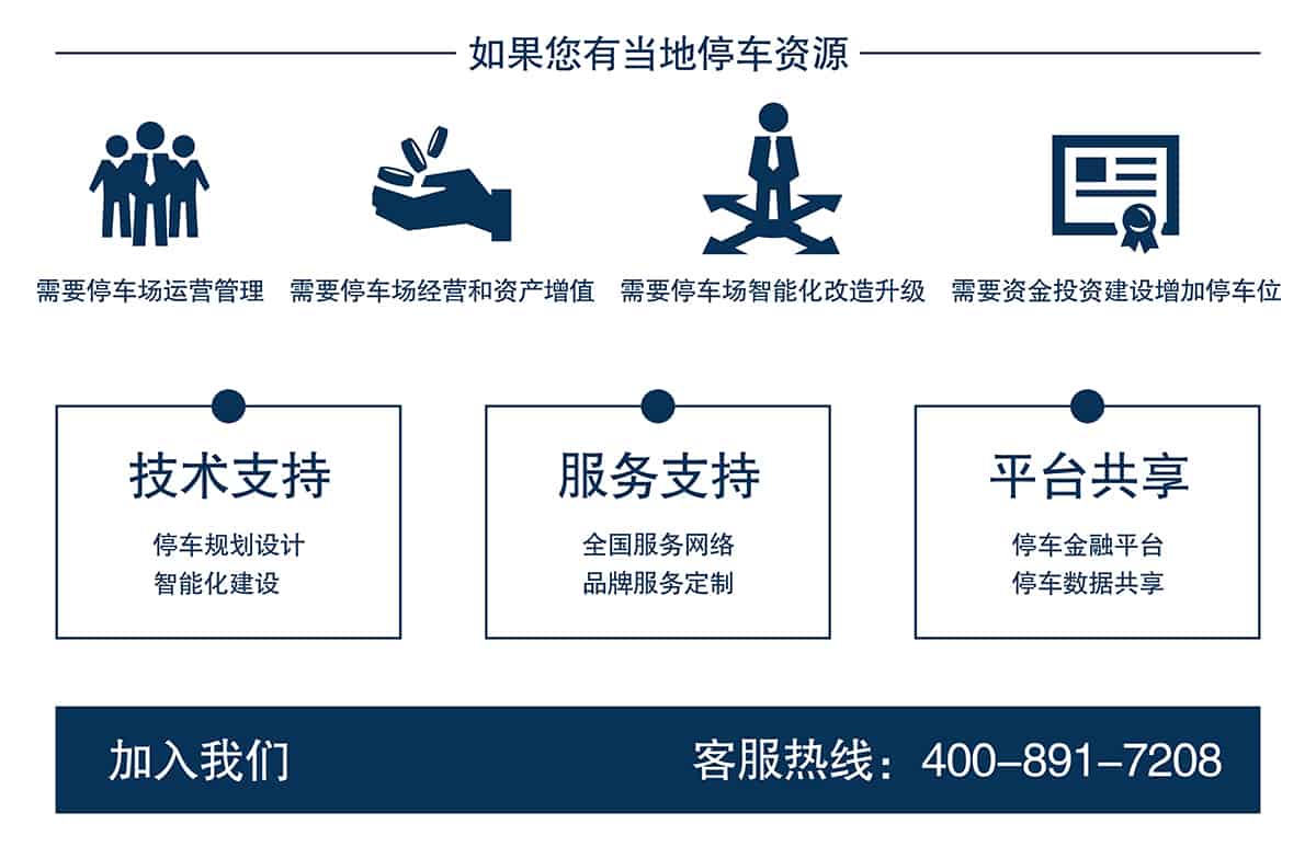 貴陽停車資源支持平臺共享增加停車位.jpg