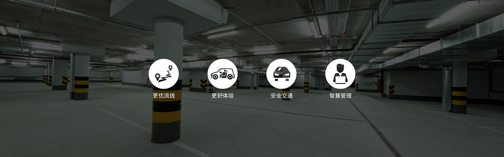 智慧停車場(chǎng)